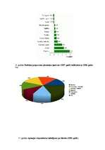 Referāts 'Inflācijas ietekme uz patērētāju', 64.