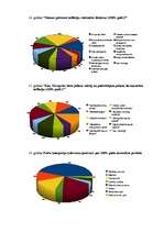 Referāts 'Inflācijas ietekme uz patērētāju', 66.