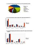 Referāts 'Inflācijas ietekme uz patērētāju', 67.