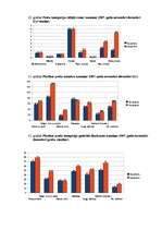 Referāts 'Inflācijas ietekme uz patērētāju', 68.