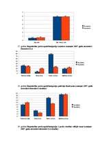 Referāts 'Inflācijas ietekme uz patērētāju', 70.