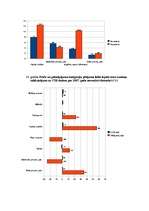 Referāts 'Inflācijas ietekme uz patērētāju', 73.