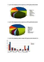 Referāts 'Inflācijas ietekme uz patērētāju', 74.