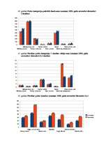Referāts 'Inflācijas ietekme uz patērētāju', 75.