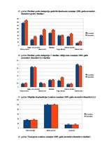 Referāts 'Inflācijas ietekme uz patērētāju', 76.