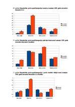 Referāts 'Inflācijas ietekme uz patērētāju', 78.