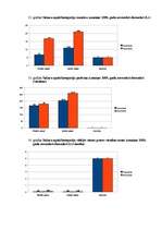 Referāts 'Inflācijas ietekme uz patērētāju', 79.