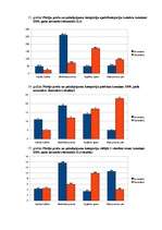 Referāts 'Inflācijas ietekme uz patērētāju', 80.