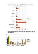 Referāts 'Inflācijas ietekme uz patērētāju', 81.