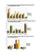 Referāts 'Inflācijas ietekme uz patērētāju', 83.