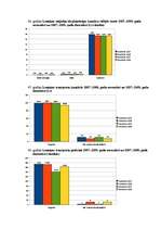 Referāts 'Inflācijas ietekme uz patērētāju', 84.