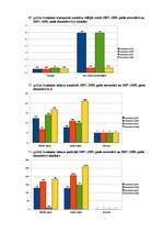 Referāts 'Inflācijas ietekme uz patērētāju', 85.