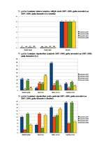 Referāts 'Inflācijas ietekme uz patērētāju', 86.