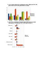 Referāts 'Inflācijas ietekme uz patērētāju', 88.