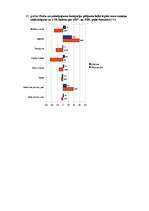 Referāts 'Inflācijas ietekme uz patērētāju', 89.