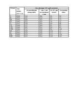 Referāts 'Inflācijas ietekme uz patērētāju', 92.