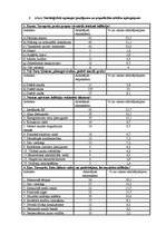 Referāts 'Inflācijas ietekme uz patērētāju', 93.