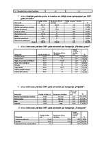 Referāts 'Inflācijas ietekme uz patērētāju', 94.