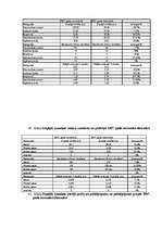 Referāts 'Inflācijas ietekme uz patērētāju', 102.