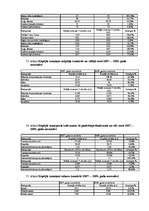 Referāts 'Inflācijas ietekme uz patērētāju', 111.