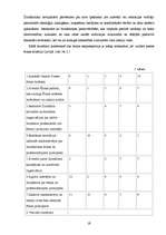 Referāts 'Žurnālistu ētikas pamatnormas', 19.