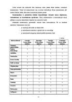 Referāts 'Žurnālistu ētikas pamatnormas', 21.