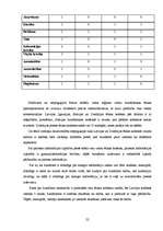 Referāts 'Žurnālistu ētikas pamatnormas', 22.