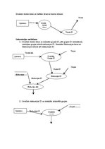 Paraugs 'Informācijas tehnoloģijas. Datu plūsmas', 3.