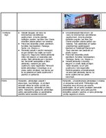 Konspekts 'Tirgzinību komplekss', 4.