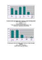 Referāts 'Sarkanā grāmata', 15.