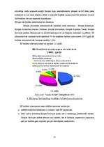 Referāts 'Eiropas Savienības budžets', 22.