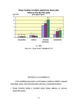 Referāts 'Eiropas Savienības budžets', 27.