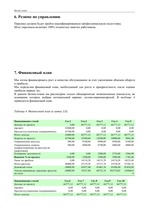 Biznesa plāns 'Салон - парикмахерская', 8.