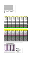 Biznesa plāns 'Салон - парикмахерская', 22.