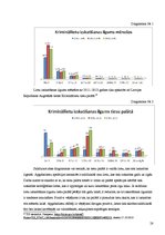 Diplomdarbs 'Krimināllietas iztiesāšana apelācijas instancē', 28.