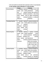 Diplomdarbs 'Krimināllietas iztiesāšana apelācijas instancē', 54.