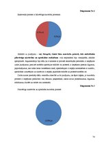 Diplomdarbs 'Krimināllietas iztiesāšana apelācijas instancē', 76.