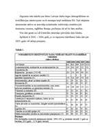 Referāts 'Latvijas darba tirgus demogrāfiskais un kvalifikācijas raksturojums un tā izmaiņ', 2.