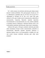 Referāts 'Latvijas darba tirgus demogrāfiskais un kvalifikācijas raksturojums un tā izmaiņ', 3.