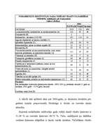 Referāts 'Latvijas darba tirgus demogrāfiskais un kvalifikācijas raksturojums un tā izmaiņ', 4.