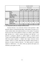 Prakses atskaite 'Iedzīvotāju dzīves un darbības telpas izpēte Pļavnieku apkaimē', 12.