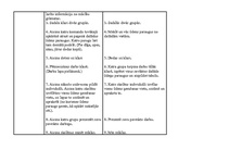 Konspekts 'Stundas konspekts 2.klasei. Ūdens dabā', 2.