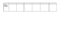 Konspekts 'Stundas konspekts 2.klasei. Ūdens dabā', 5.