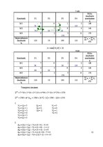 Paraugs 'Transporta uzdevums', 13.