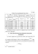 Referāts 'Pārvades elektriskā tīkla projektēšana', 27.