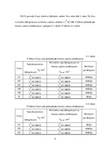 Referāts 'Pārvades elektriskā tīkla projektēšana', 28.