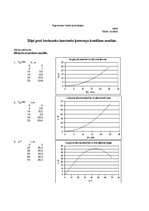 Paraugs 'Slīpi pret horizontu izsviesta ķermeņa kustība', 4.
