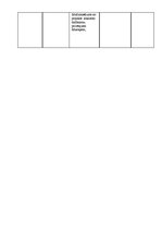 Paraugs 'Projekta loģiskā ietvara matrica', 5.