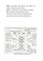 Referāts 'Skolas sports', 10.