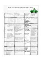 Referāts 'Skolas sports', 25.